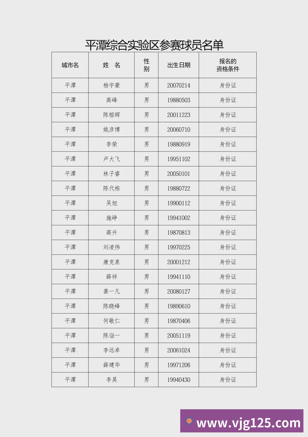 数据分析功能